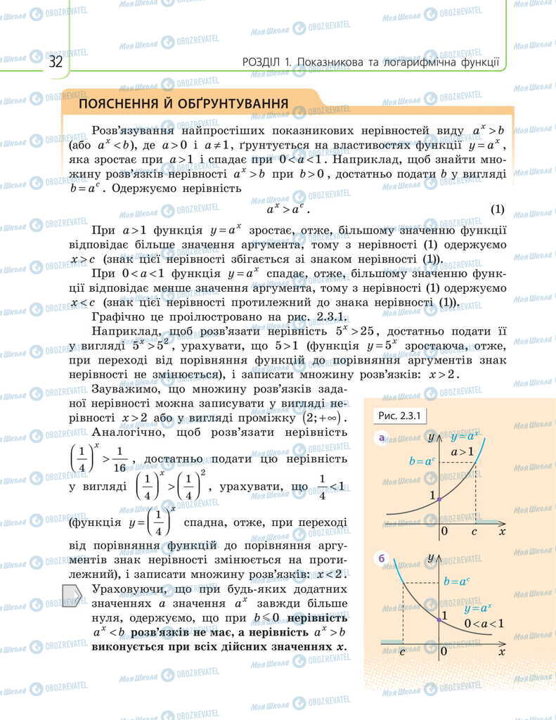 Підручники Математика 11 клас сторінка 32