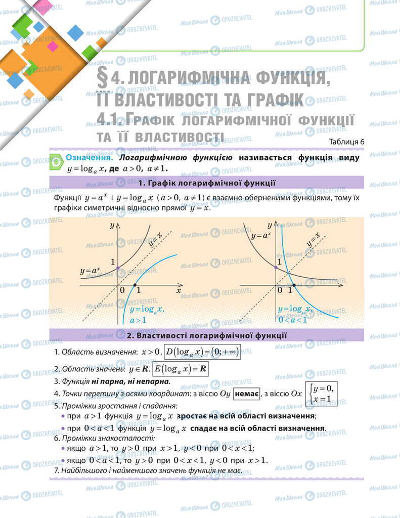 Підручники Математика 11 клас сторінка  48