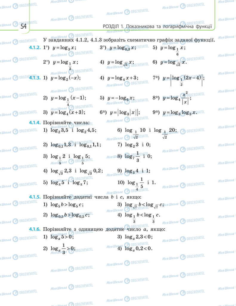 Підручники Математика 11 клас сторінка 54