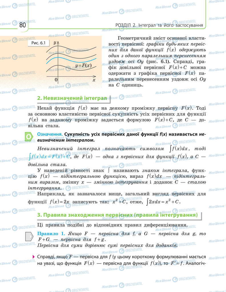 Підручники Математика 11 клас сторінка 80
