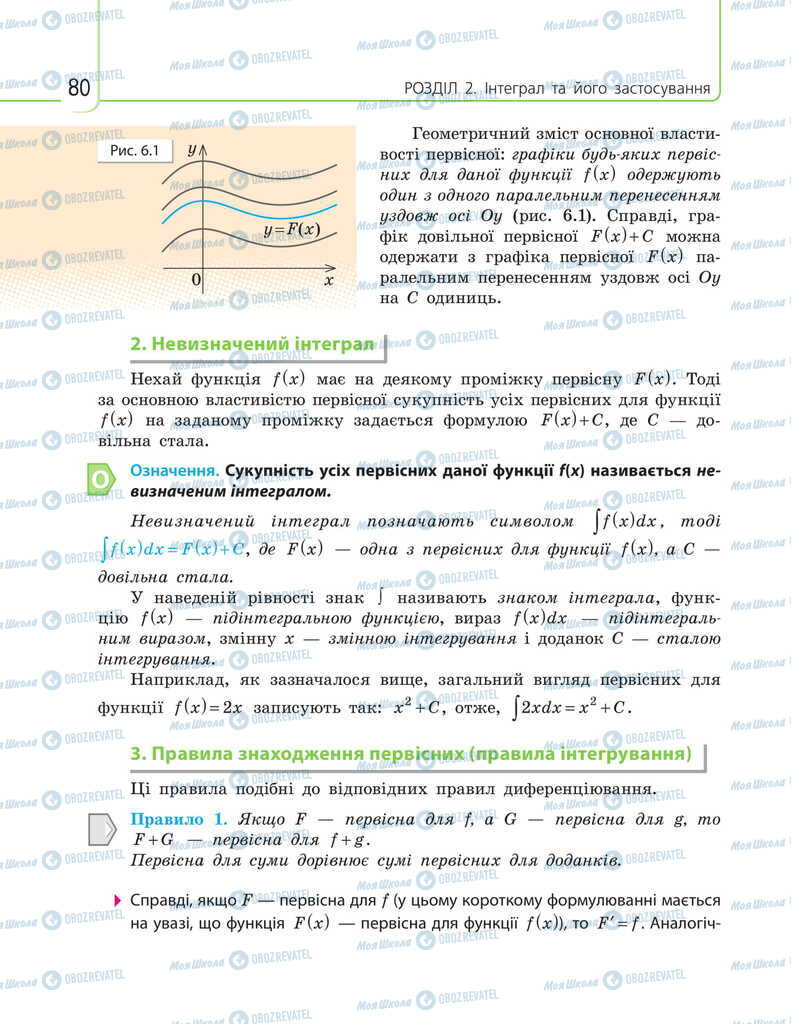 Учебники Математика 11 класс страница 80