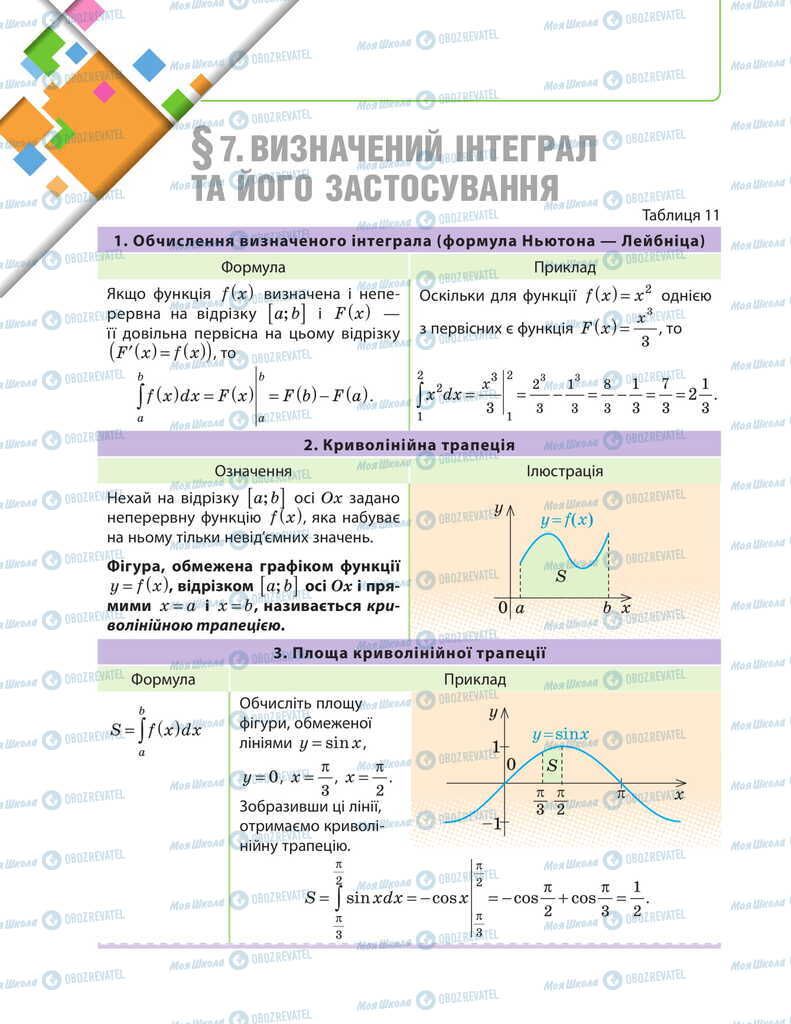 Учебники Математика 11 класс страница  88