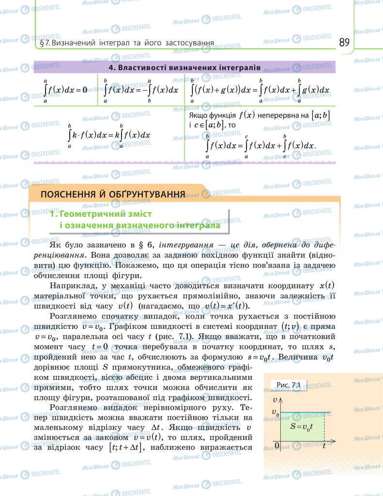 Підручники Математика 11 клас сторінка 89