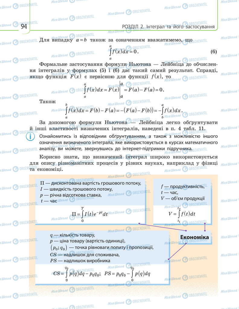 Підручники Математика 11 клас сторінка 94