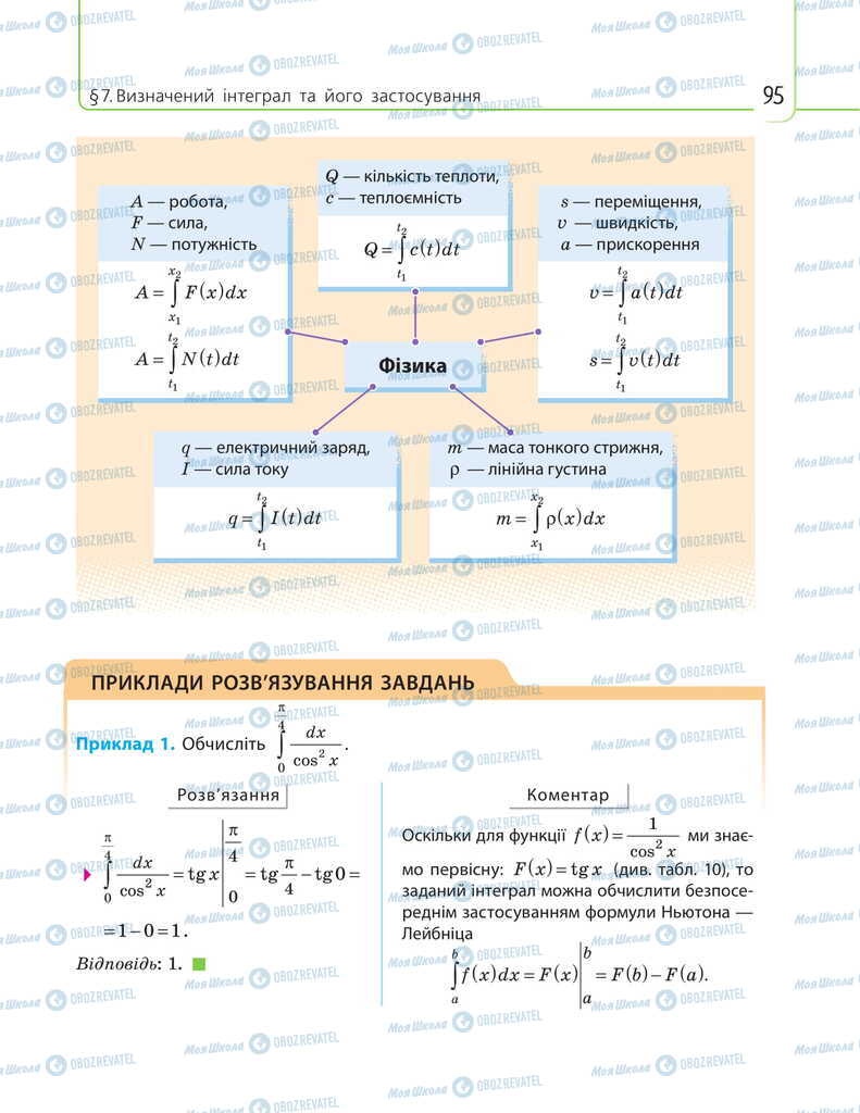 Підручники Математика 11 клас сторінка 95