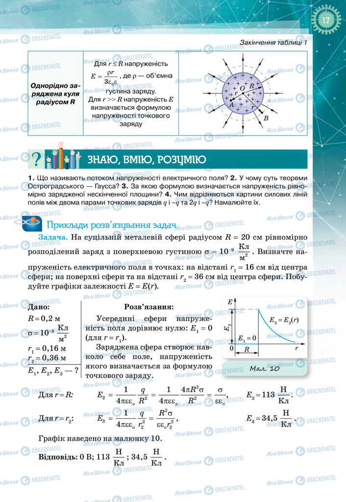 Учебники Физика 11 класс страница 17