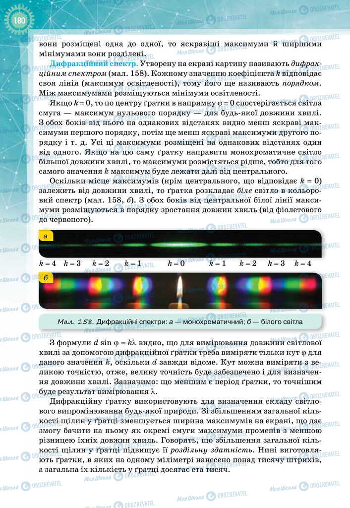 Підручники Фізика 11 клас сторінка 180