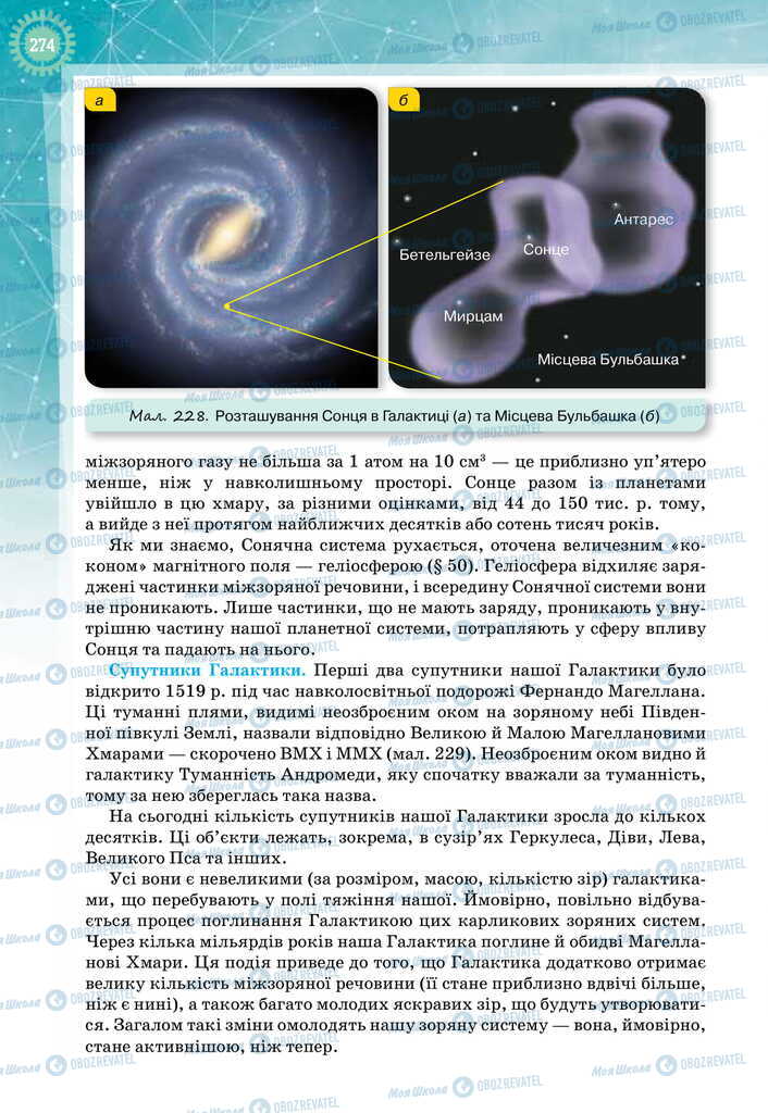 Підручники Фізика 11 клас сторінка 274