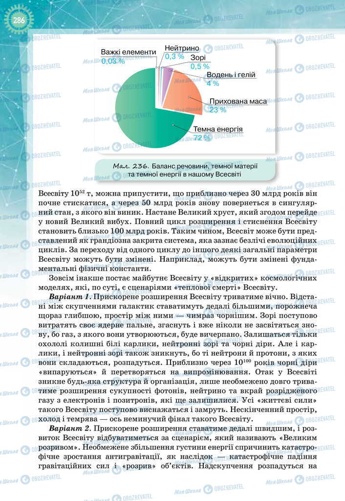 Учебники Физика 11 класс страница 286