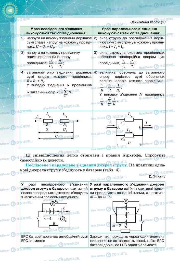 Підручники Фізика 11 клас сторінка 48