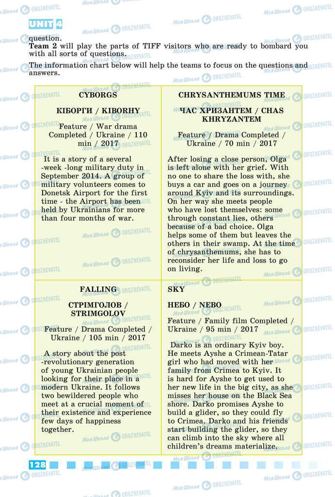 Підручники Англійська мова 11 клас сторінка 128