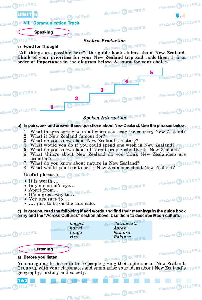Учебники Английский язык 11 класс страница 162