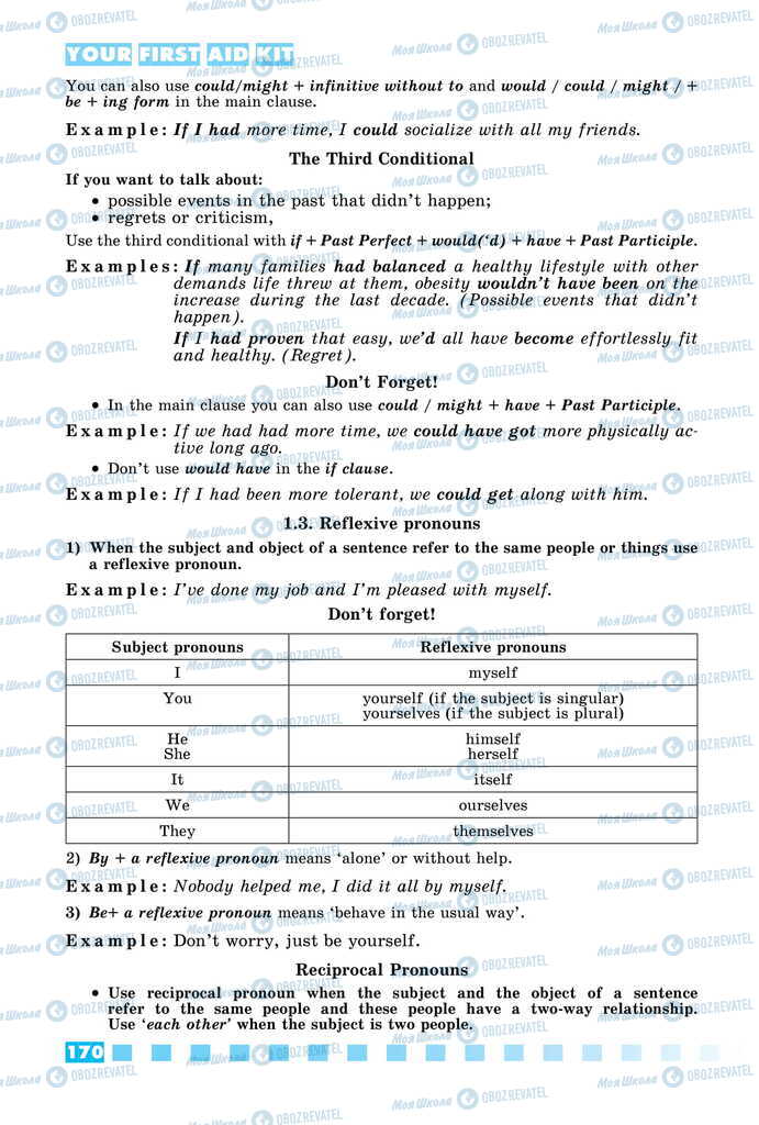 Підручники Англійська мова 11 клас сторінка 170
