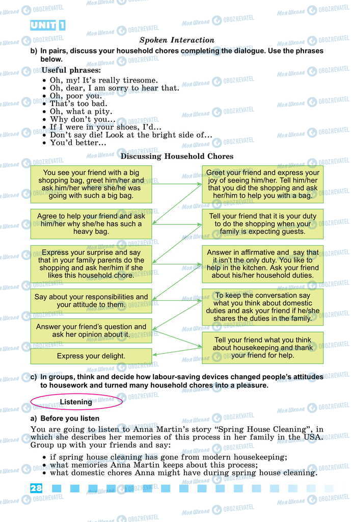 Підручники Англійська мова 11 клас сторінка 28