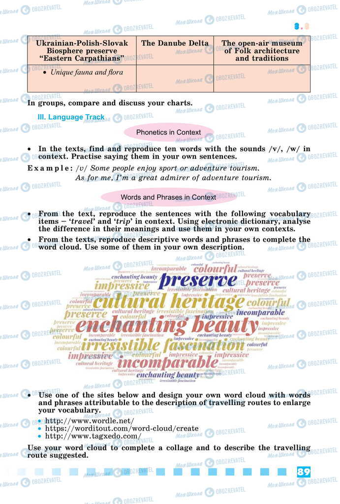 Підручники Англійська мова 11 клас сторінка 89