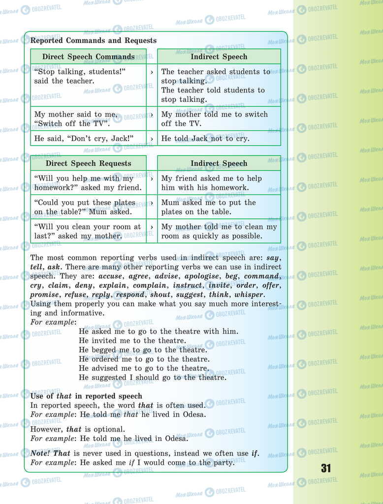 Підручники Англійська мова 11 клас сторінка 31
