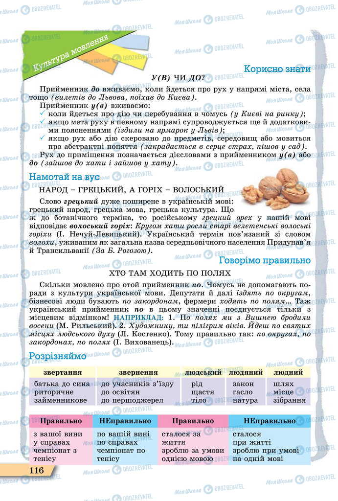 Учебники Укр мова 11 класс страница 116