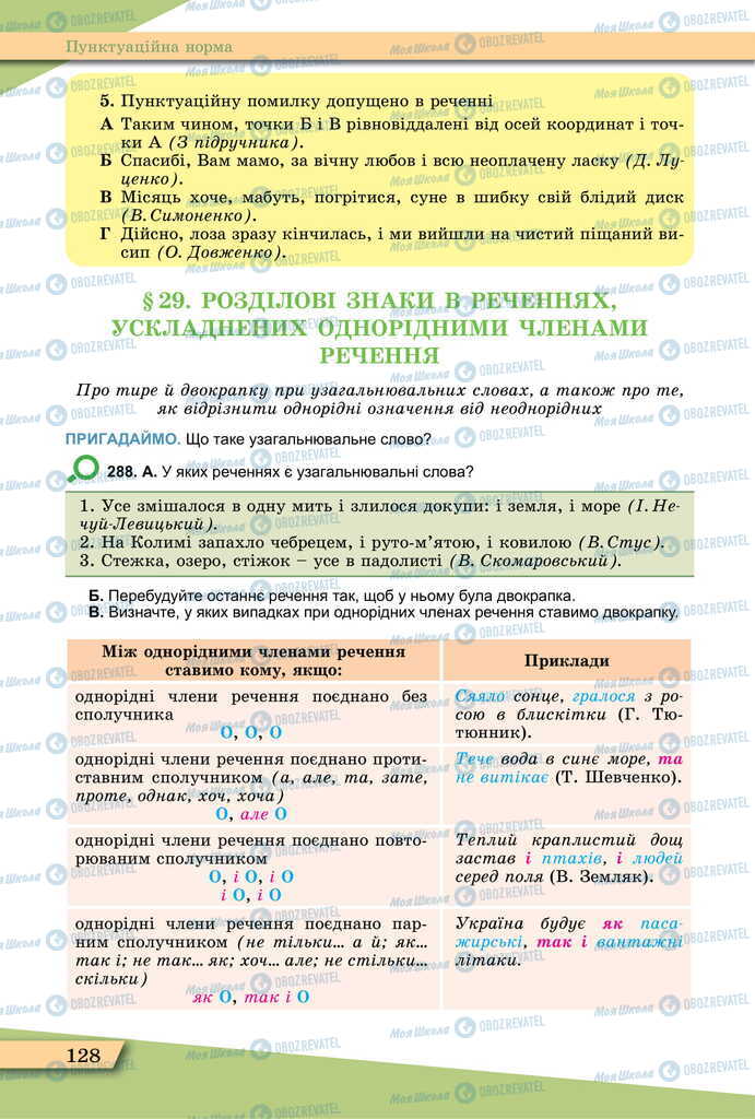 Підручники Українська мова 11 клас сторінка  128