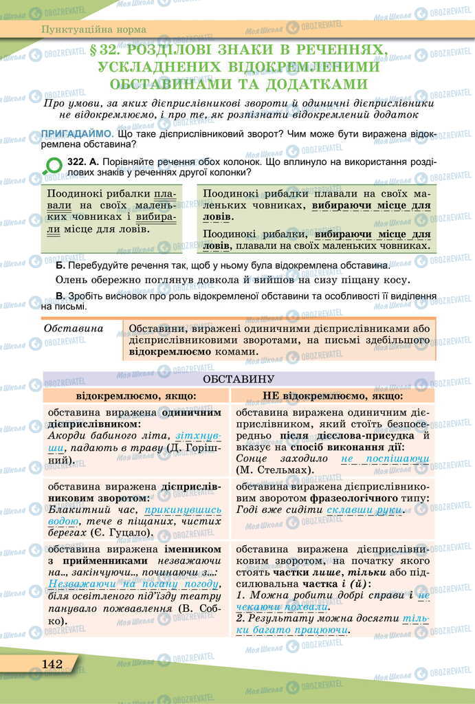 Підручники Українська мова 11 клас сторінка  142