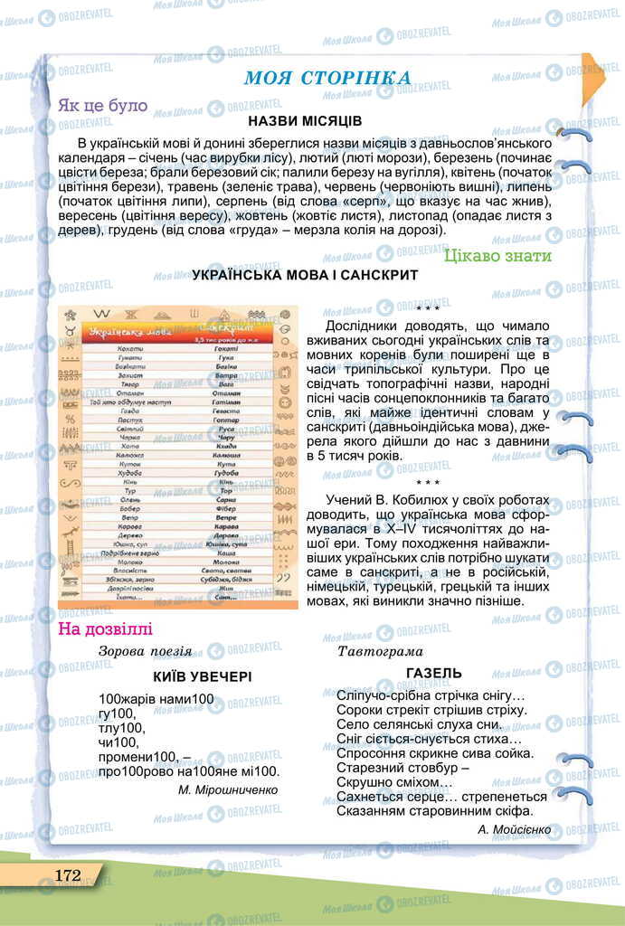 Підручники Українська мова 11 клас сторінка 172