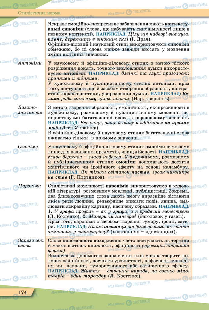 Підручники Українська мова 11 клас сторінка 174