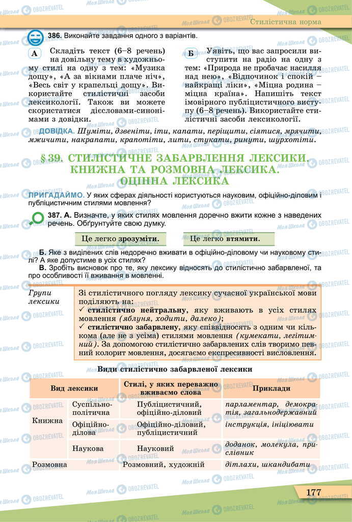 Підручники Українська мова 11 клас сторінка  177