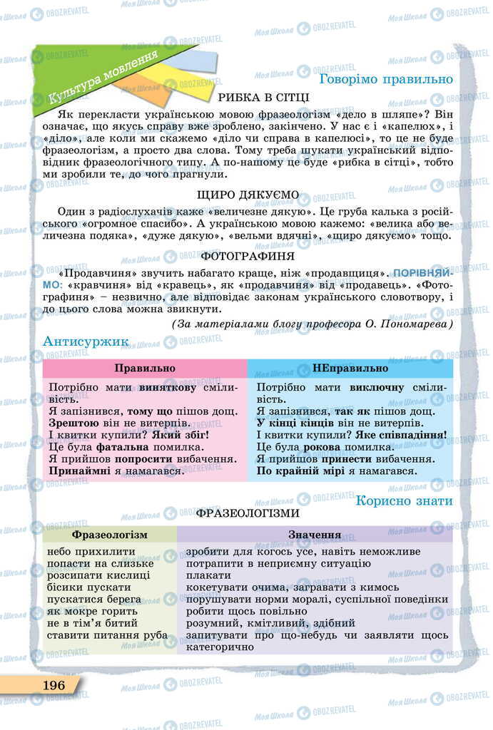 Учебники Укр мова 11 класс страница 196