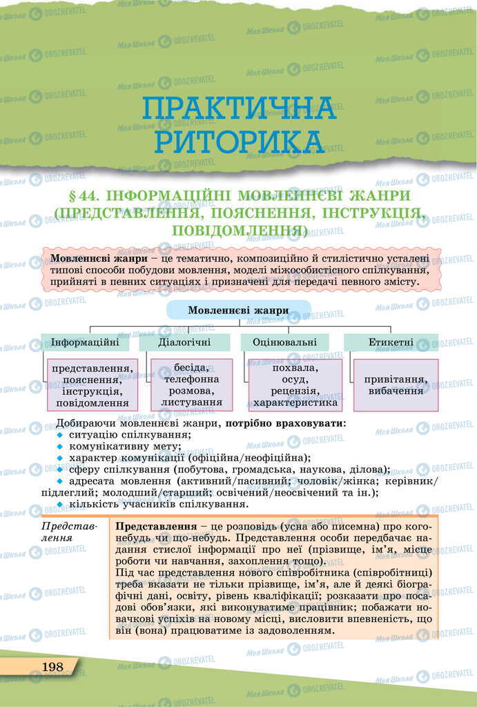 Підручники Українська мова 11 клас сторінка  198