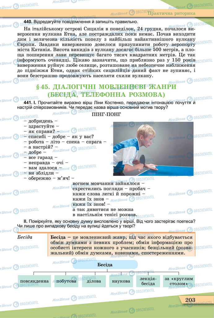 Підручники Українська мова 11 клас сторінка 203