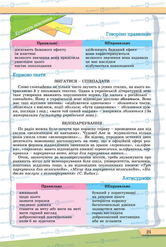 Підручники Українська мова 11 клас сторінка 21