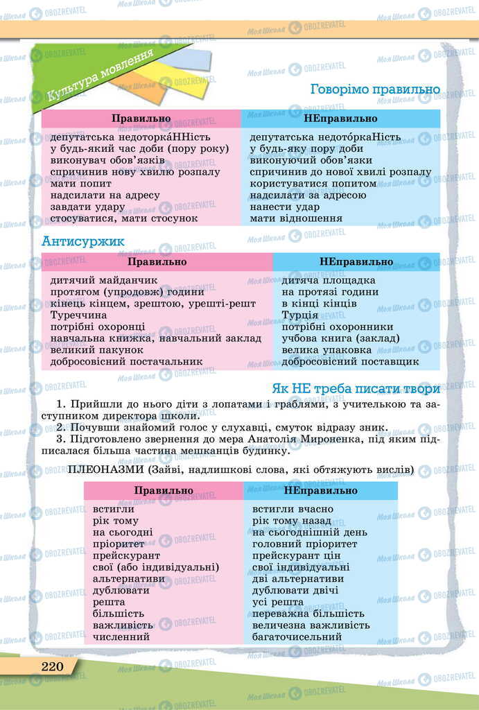 Учебники Укр мова 11 класс страница 220