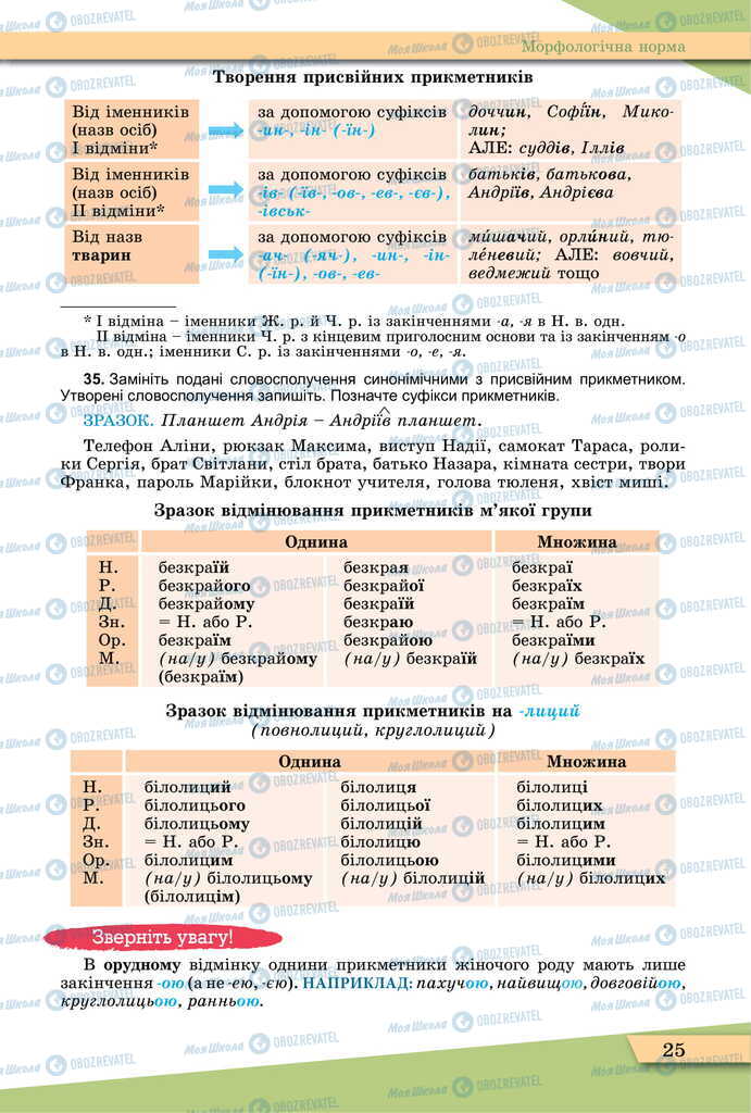 Підручники Українська мова 11 клас сторінка 25