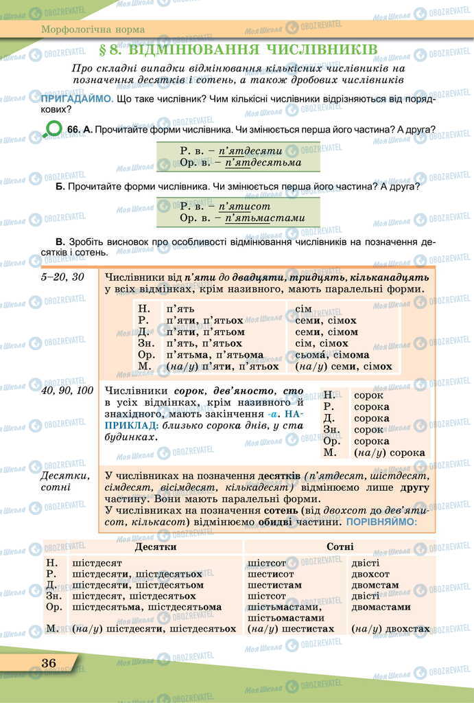 Учебники Укр мова 11 класс страница  36