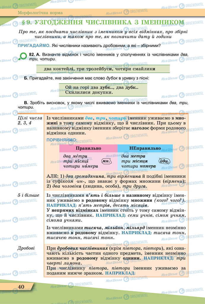 Учебники Укр мова 11 класс страница  40