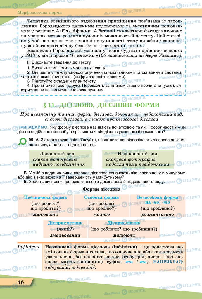 Учебники Укр мова 11 класс страница 46