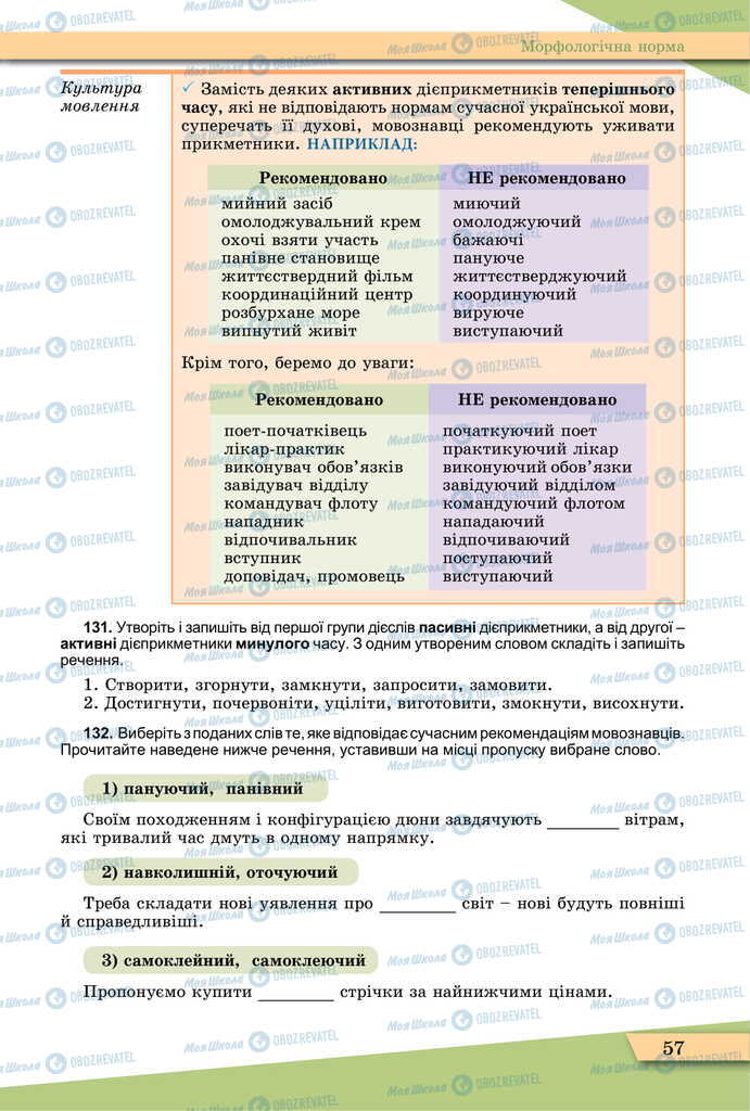 Підручники Українська мова 11 клас сторінка 57