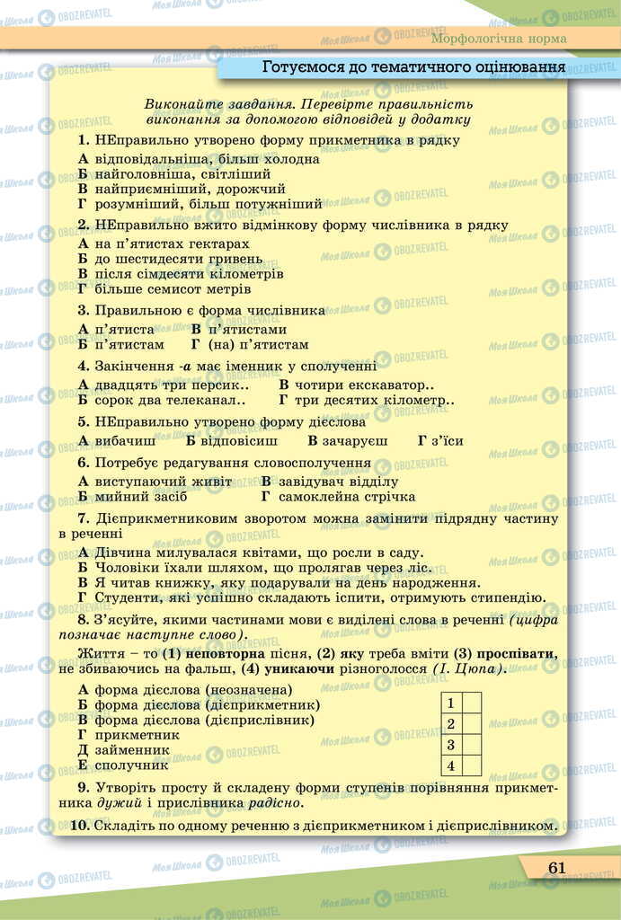 Учебники Укр мова 11 класс страница 61