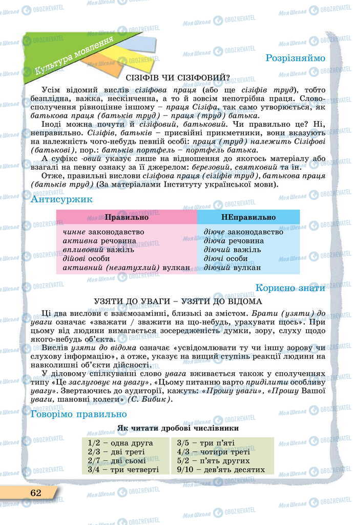 Підручники Українська мова 11 клас сторінка 62