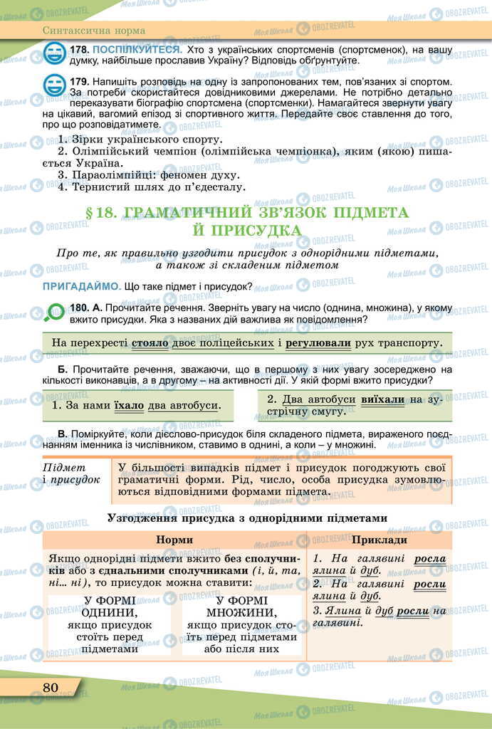 Учебники Укр мова 11 класс страница  80