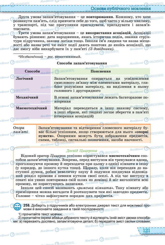Підручники Українська мова 11 клас сторінка 121