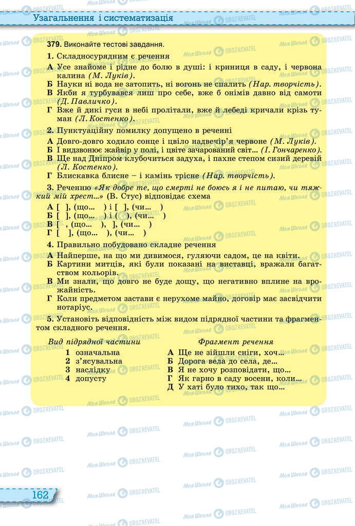 Підручники Українська мова 11 клас сторінка 162