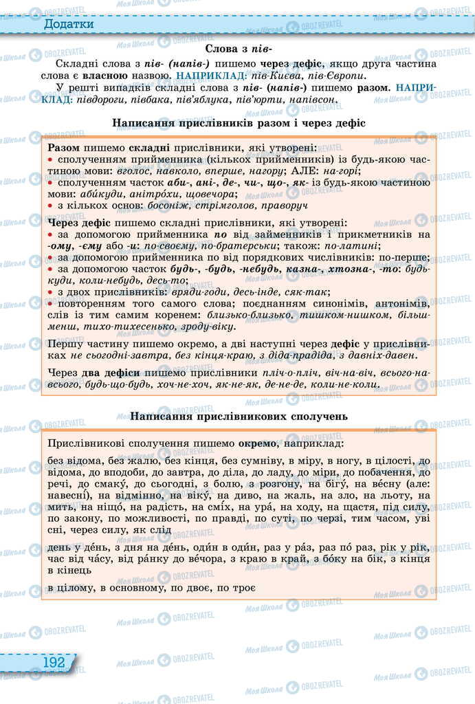 Учебники Укр мова 11 класс страница 192