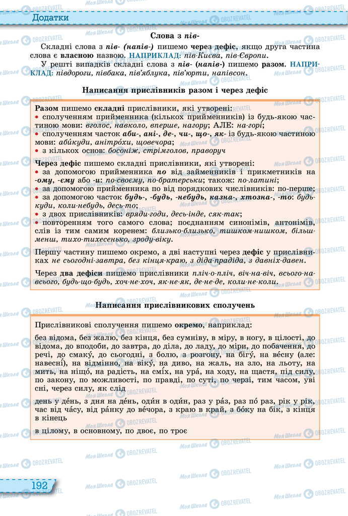 Підручники Українська мова 11 клас сторінка 192