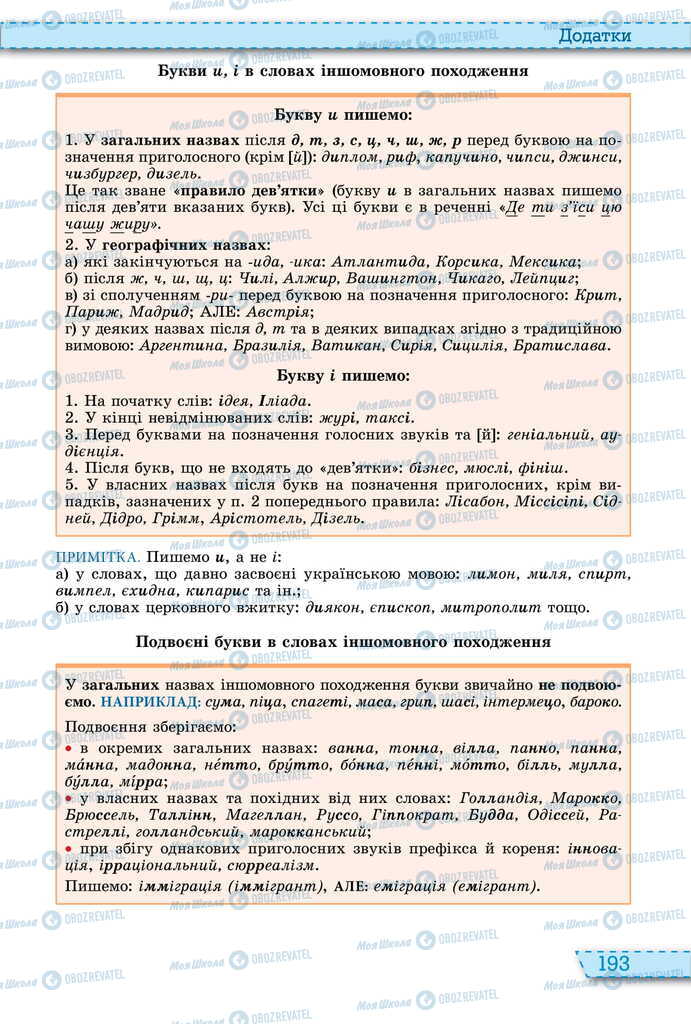 Підручники Українська мова 11 клас сторінка 193