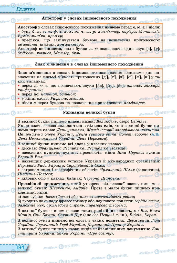 Підручники Українська мова 11 клас сторінка 194