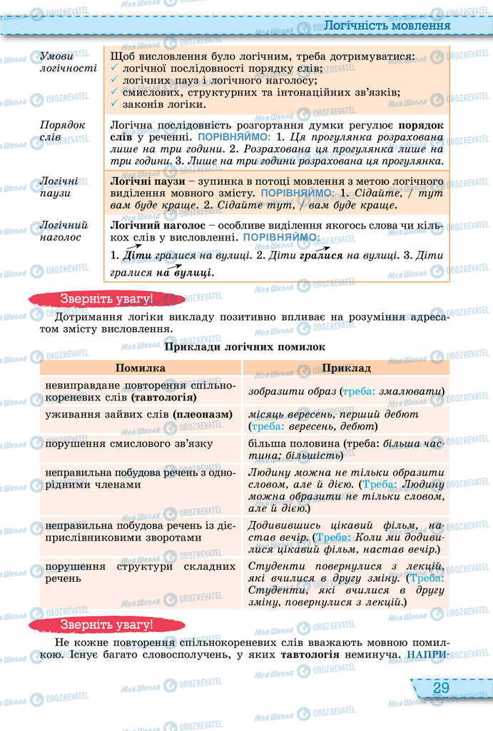 Підручники Українська мова 11 клас сторінка 29
