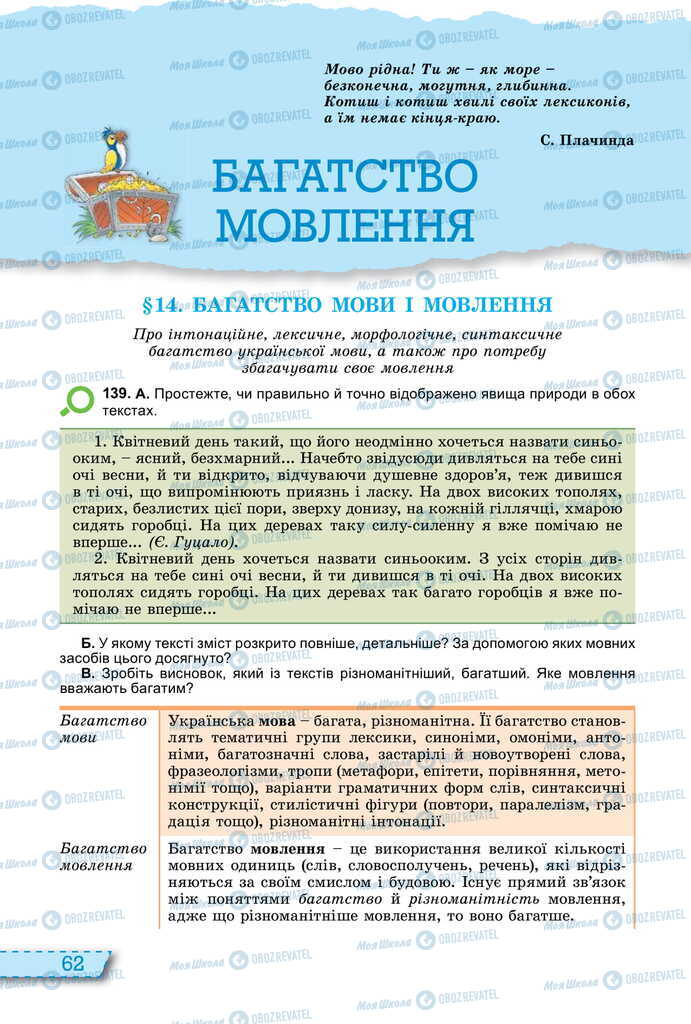 Учебники Укр мова 11 класс страница  62