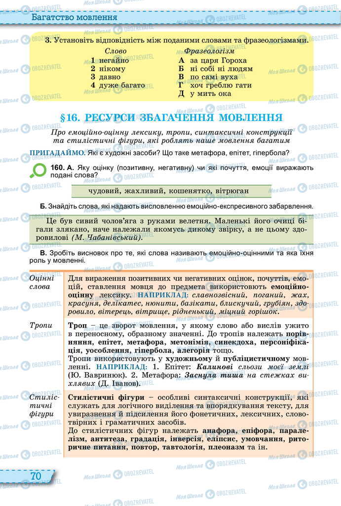 Підручники Українська мова 11 клас сторінка  70