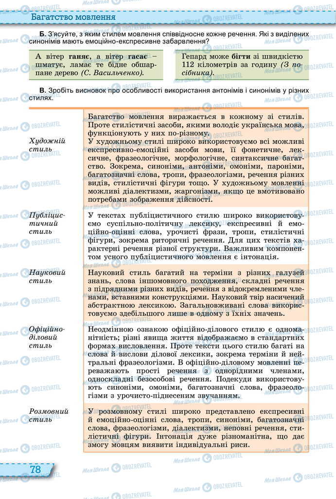 Підручники Українська мова 11 клас сторінка 78