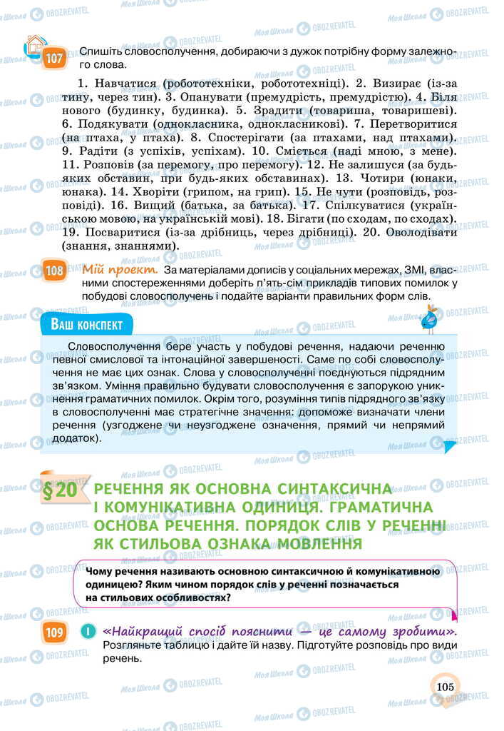 Підручники Українська мова 11 клас сторінка  105
